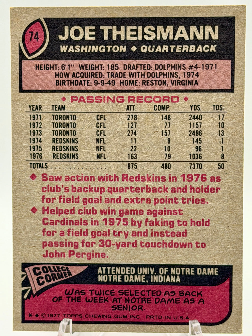 1977 Topps Joe Theismann #74 (Washington Redskins)