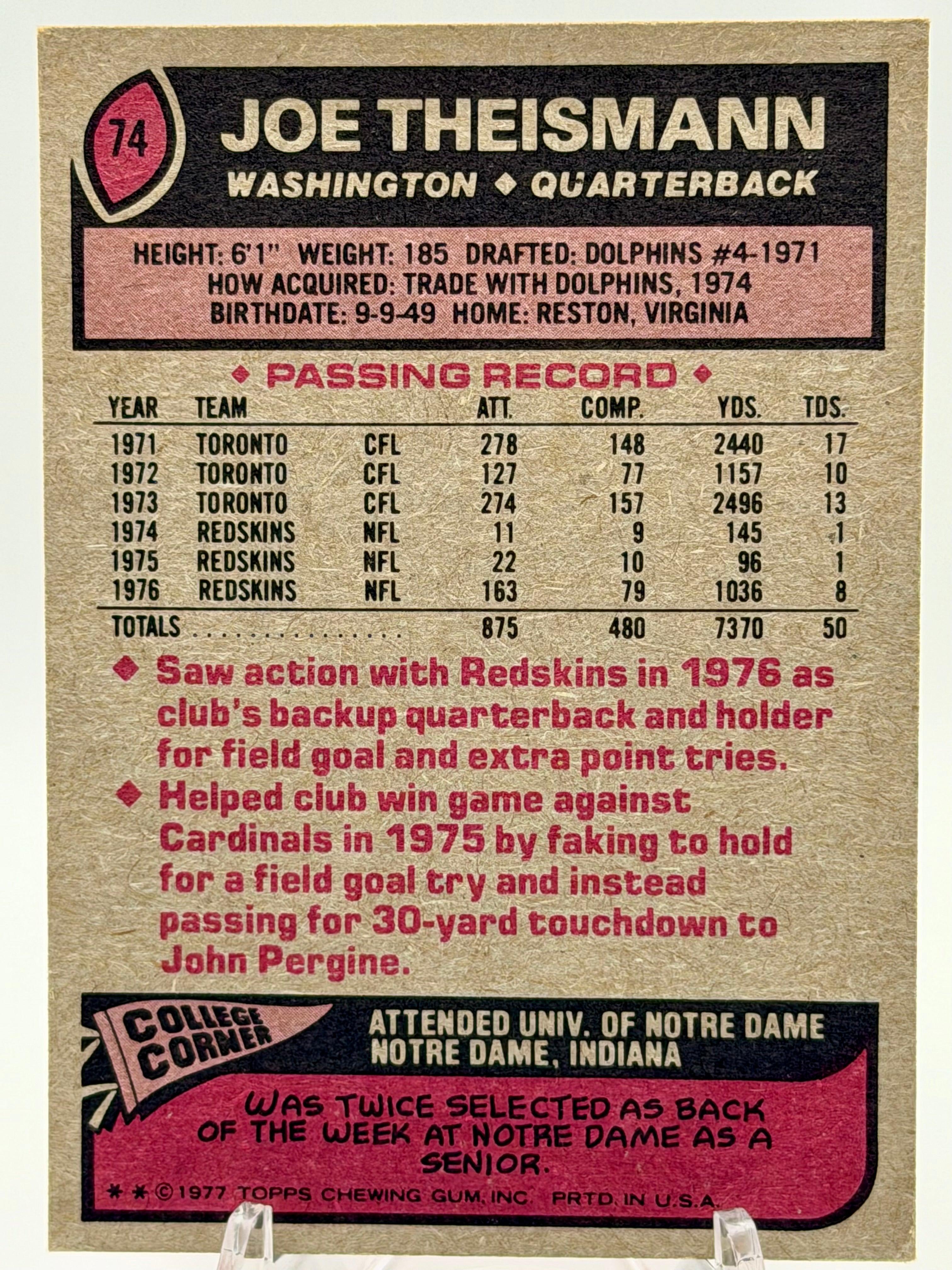 1977 Topps Joe Theismann #74 (Washington Redskins)