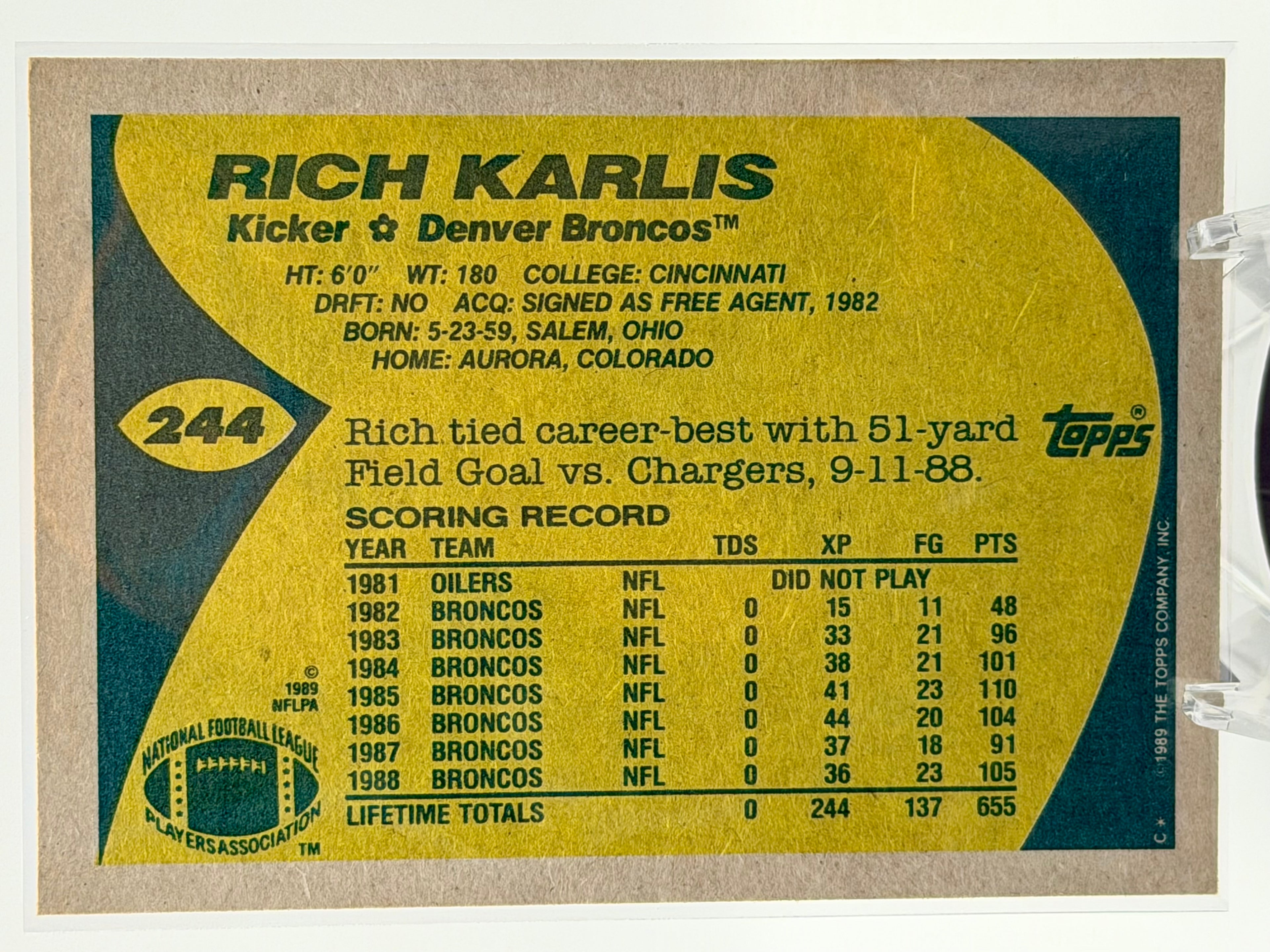 1989 Topps Rich Karlis #244 (Denver Broncos)