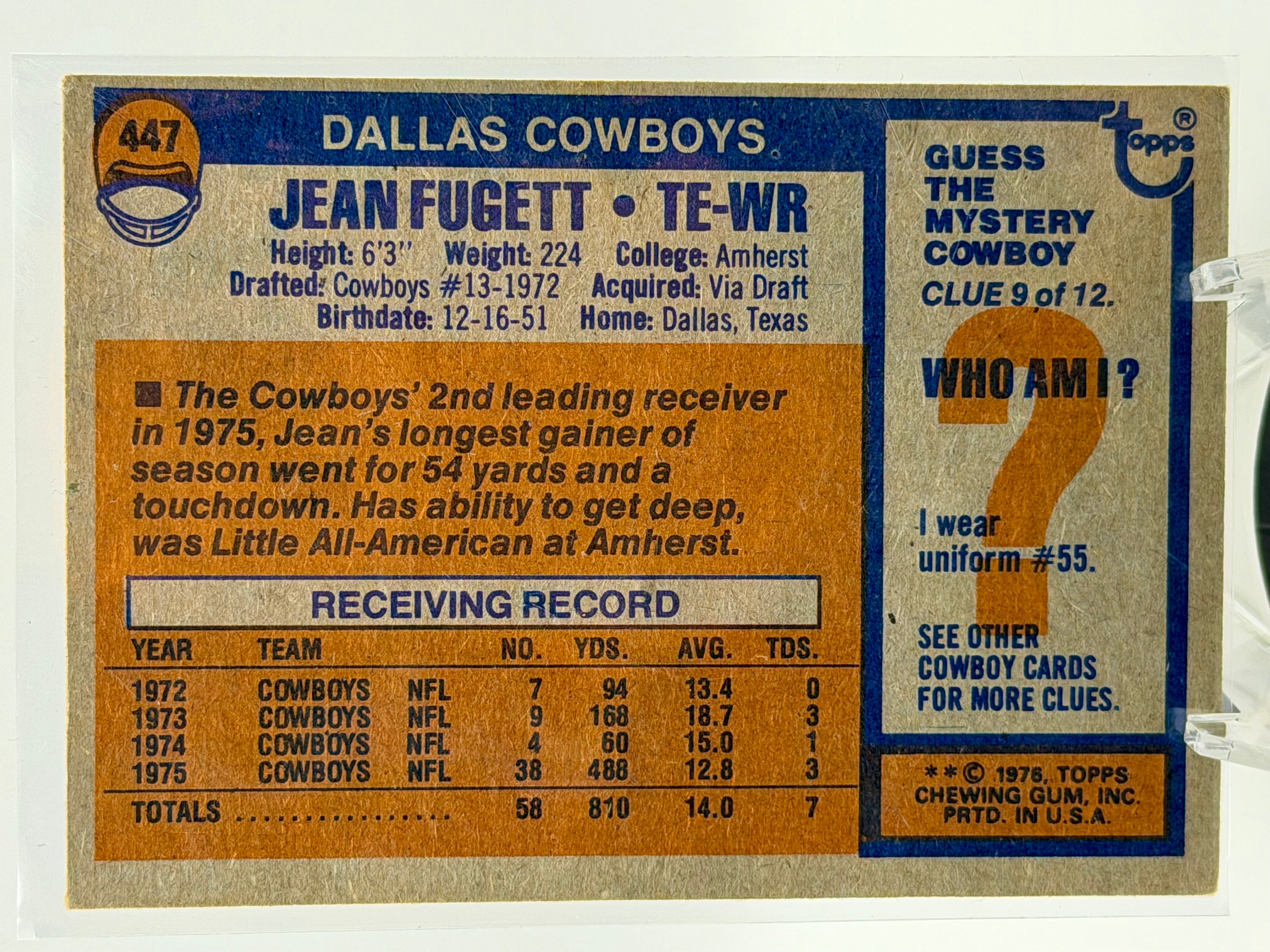 1976 Topps Jean Fugett #447 (Dallas Cowboys)