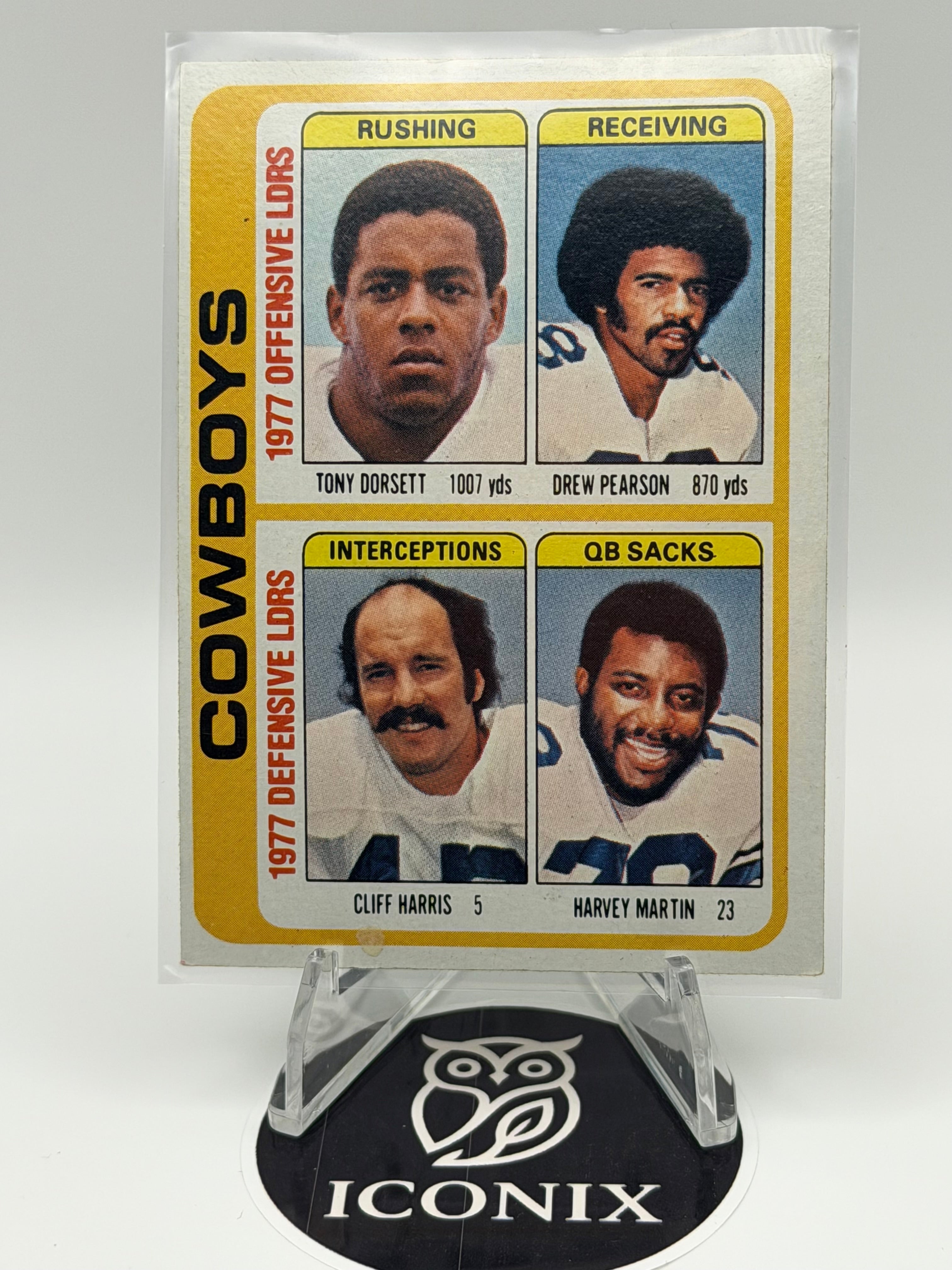 1978 Topps Cowboys Checklist (Tony Dorsett, Drew Pearson, Cliff Harris, Harvey Martin) #507
