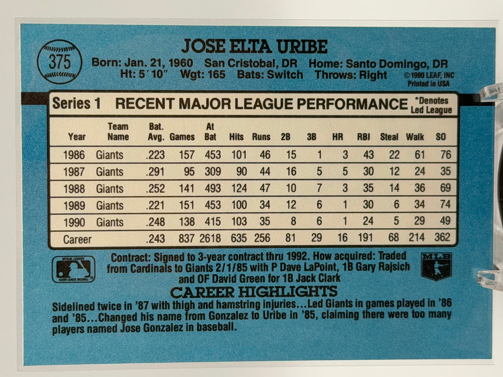 **TRIPLE ERROR CARD** 1991 Donruss Jose Uribe #375 (See description)