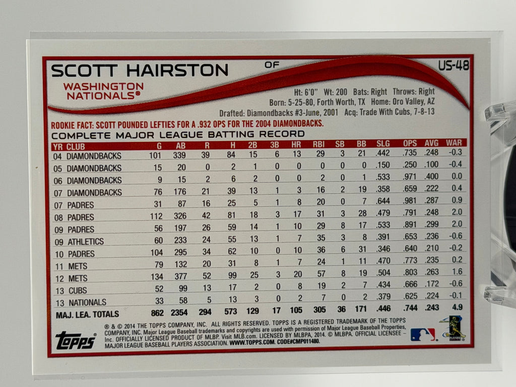 **ERROR 1/1** 2014 Topps Scott Hairston #US-48; Misalignment of front silver overlay