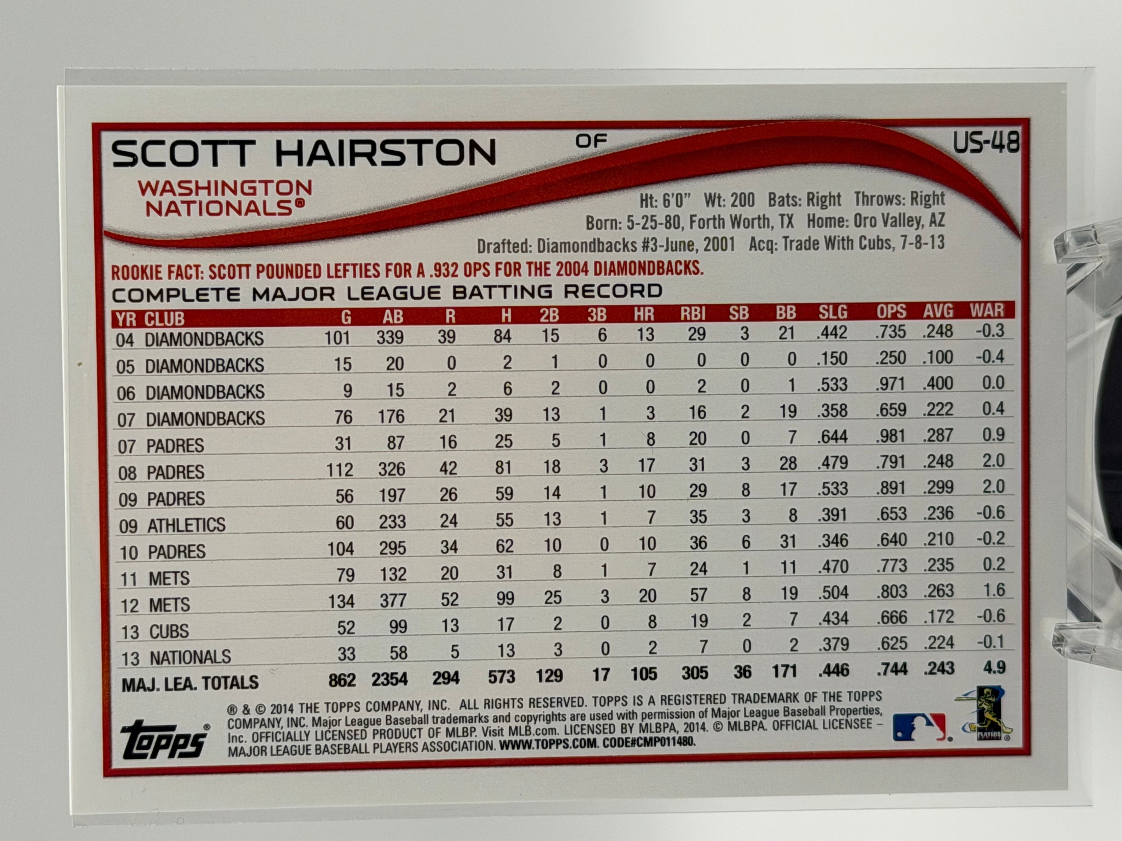 **ERROR 1/1** 2014 Topps Scott Hairston #US-48; Misalignment of front silver overlay
