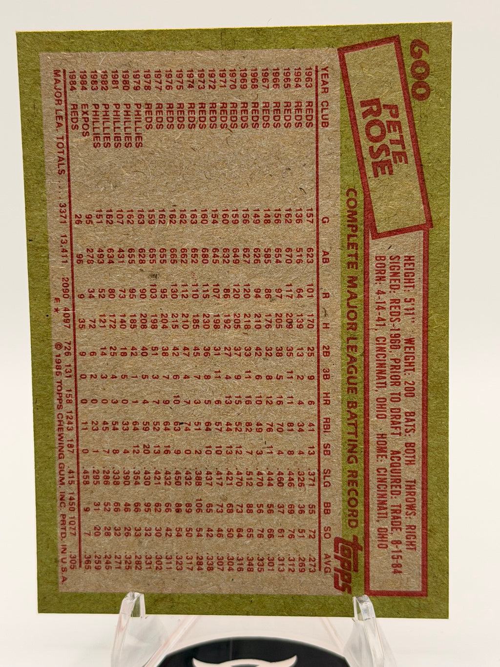 1985 Topps Pete Rose #600