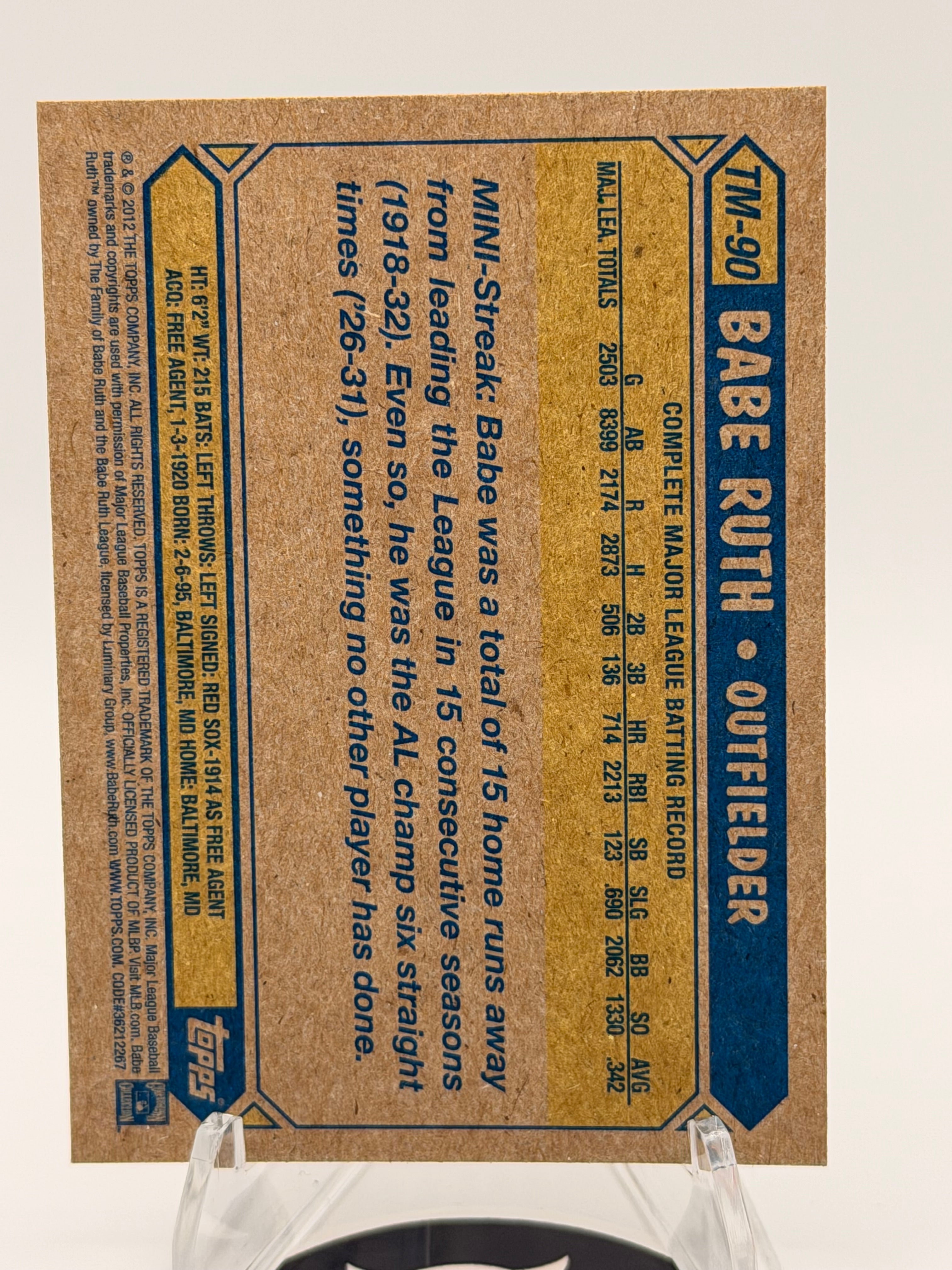 2012 Topps Babe Ruth 1987 Minis Insert #TM-90