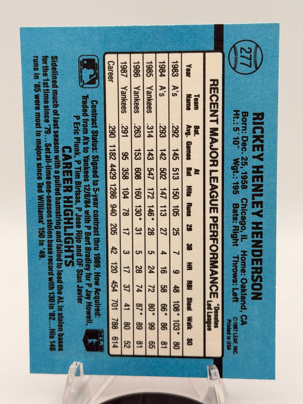1988 Donruss Ricky Henderson #277
