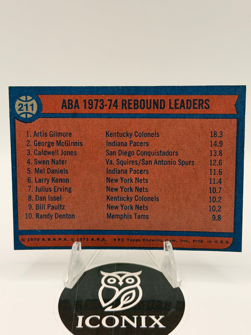 1970 Topps ABA Rebounding Leaders (Artis Gilmore, George McGinnis, Caldwell Jones) #211