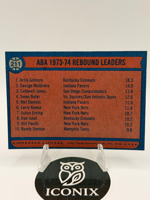 1970 Topps ABA Rebounding Leaders (Artis Gilmore, George McGinnis, Caldwell Jones) #211