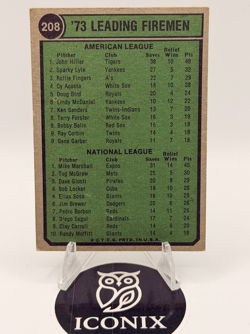 1973 Leading Firemen John Hiller & Mike Marshall MLB (Tigers, Expos) #208