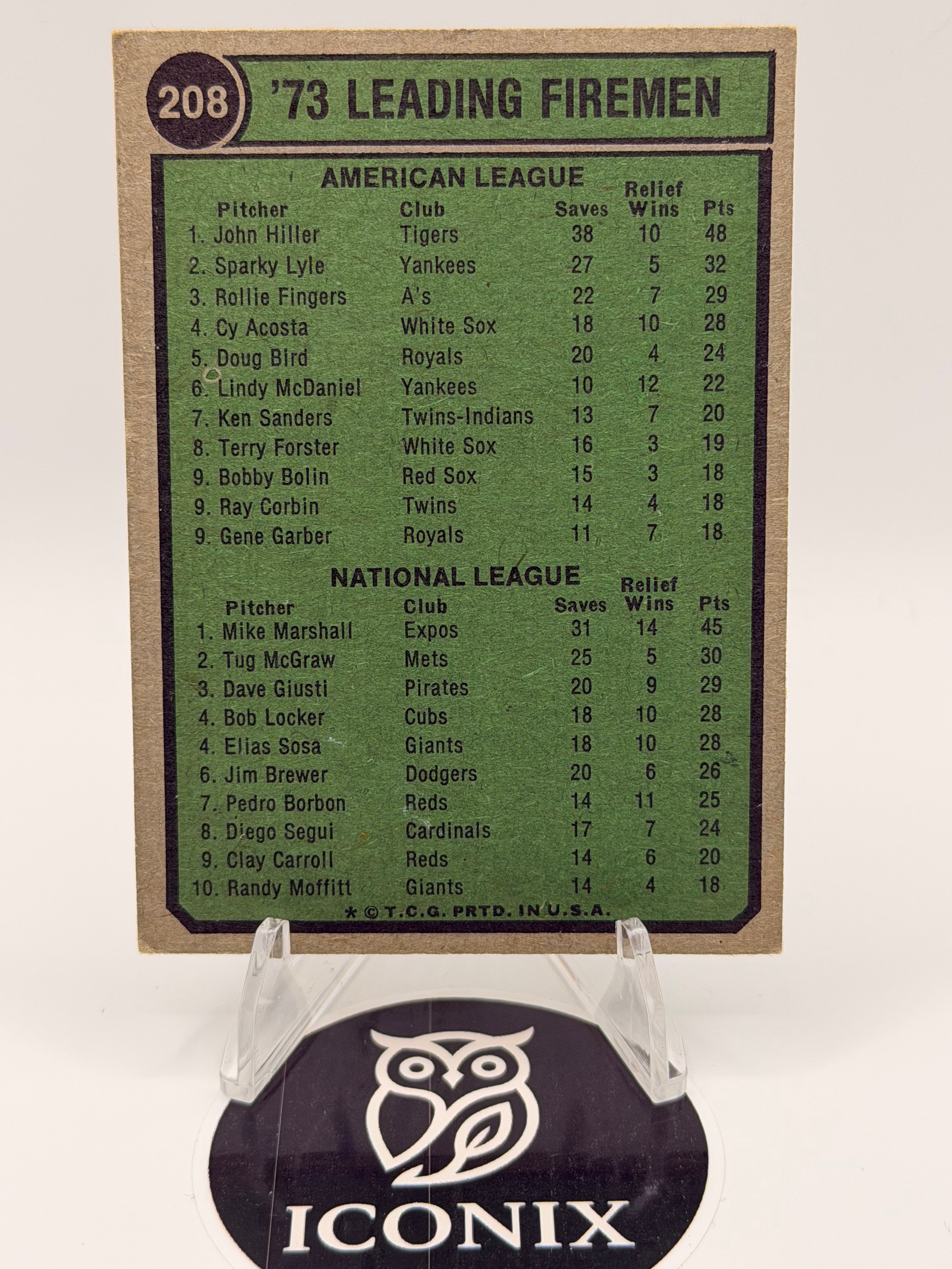1973 Leading Firemen John Hiller & Mike Marshall MLB (Tigers, Expos) #208