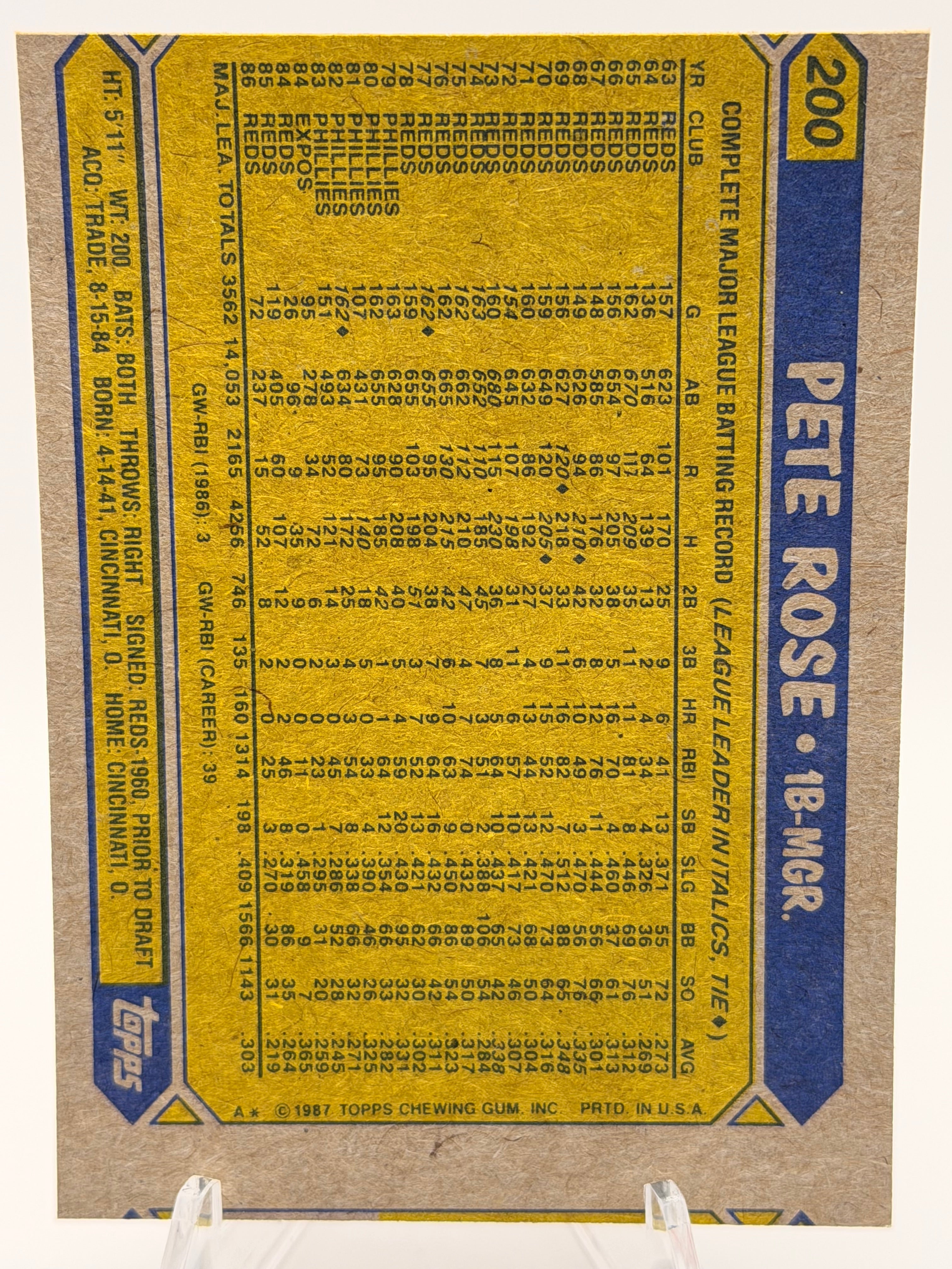 1987 Topps Pete Rose #200 (**ERROR** miscut)