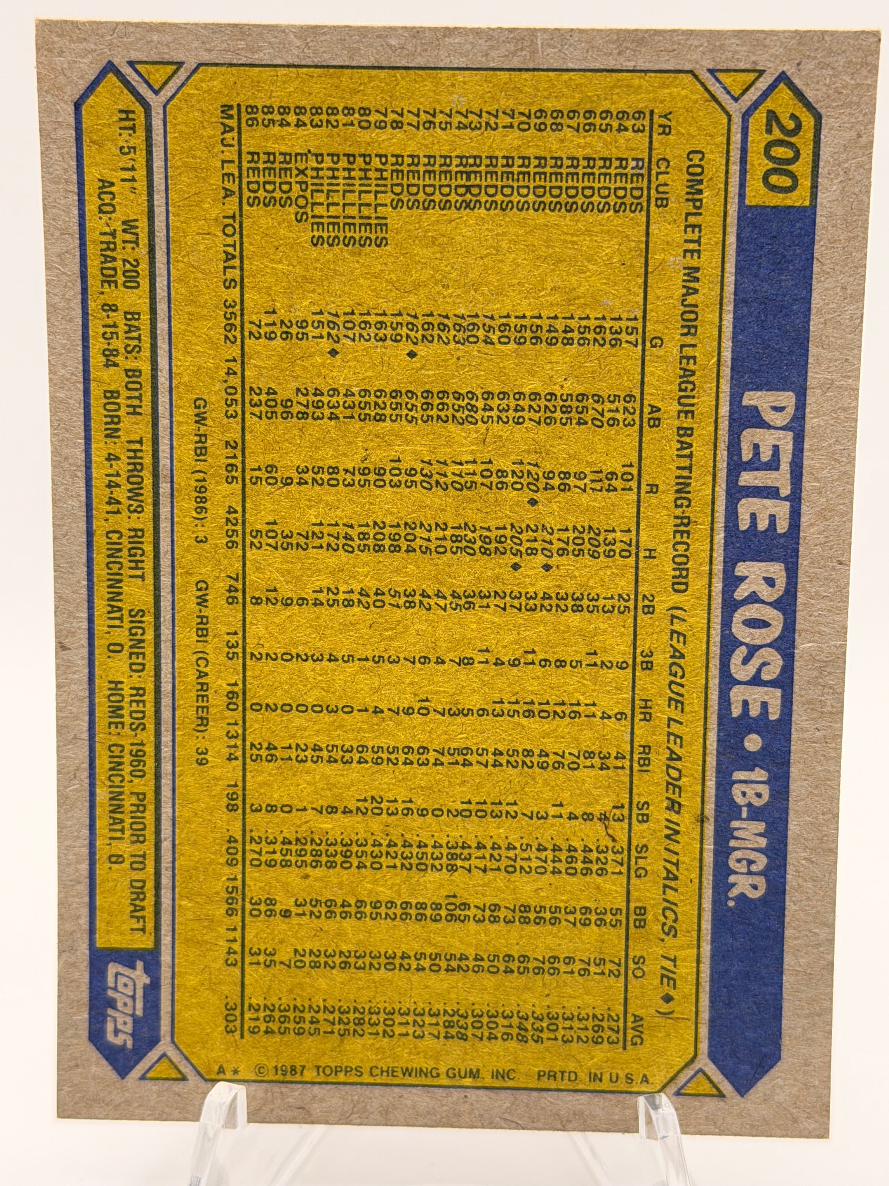 1987 Topps Pete Rose #200