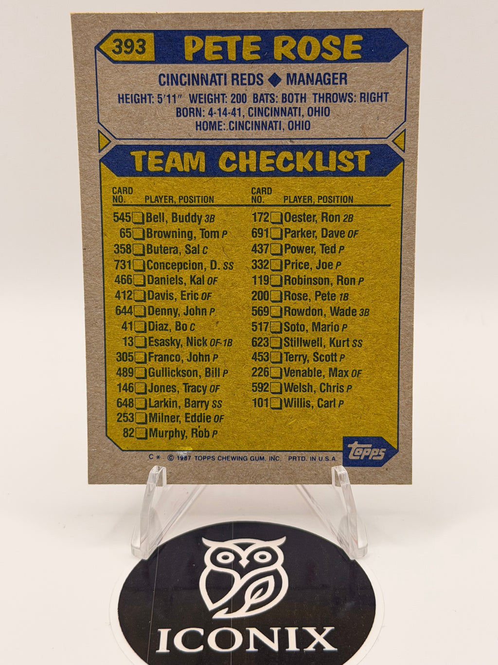 1987 Topps Pete Rose Mgr #393