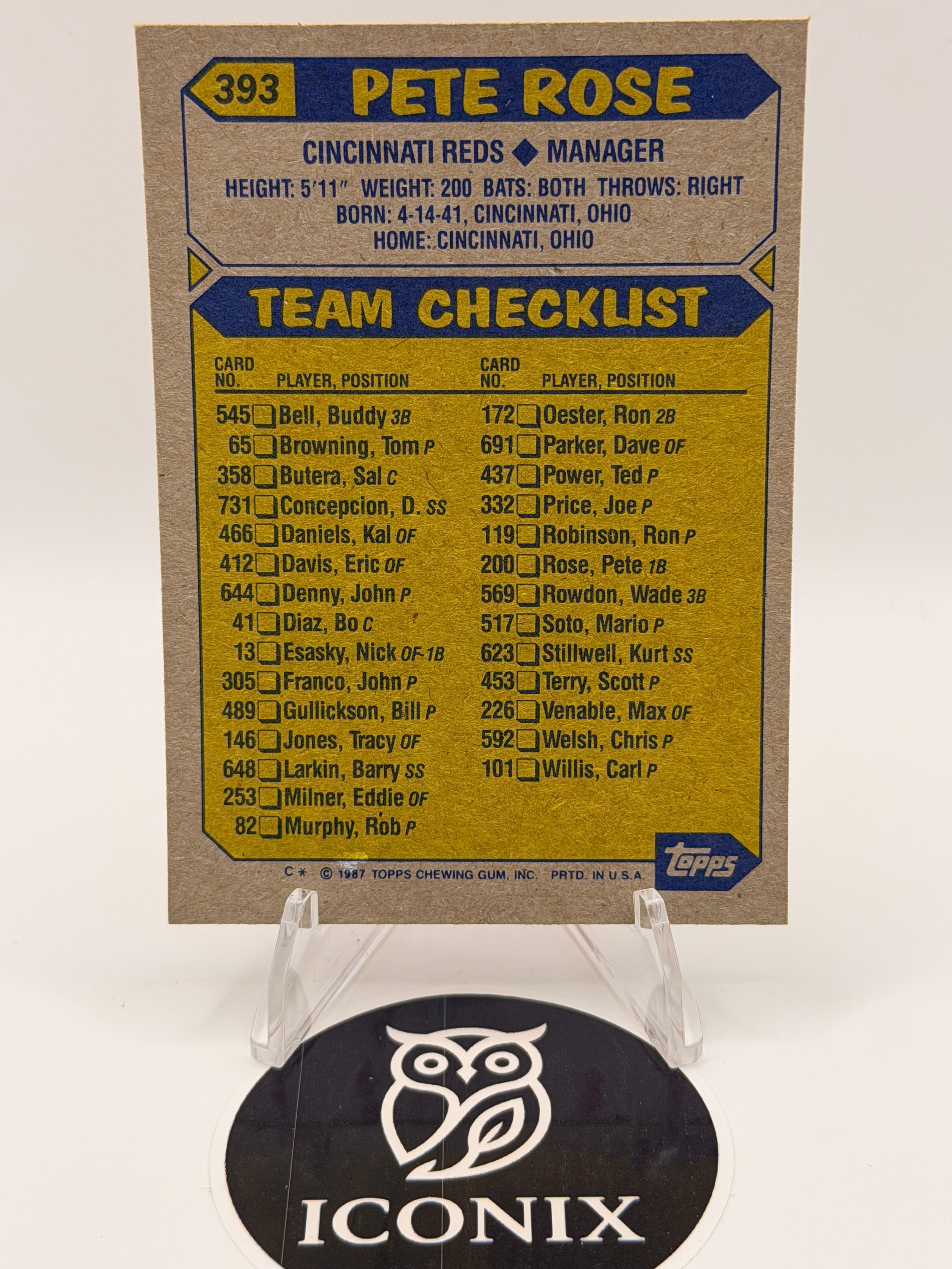 1987 Topps Pete Rose Mgr #393
