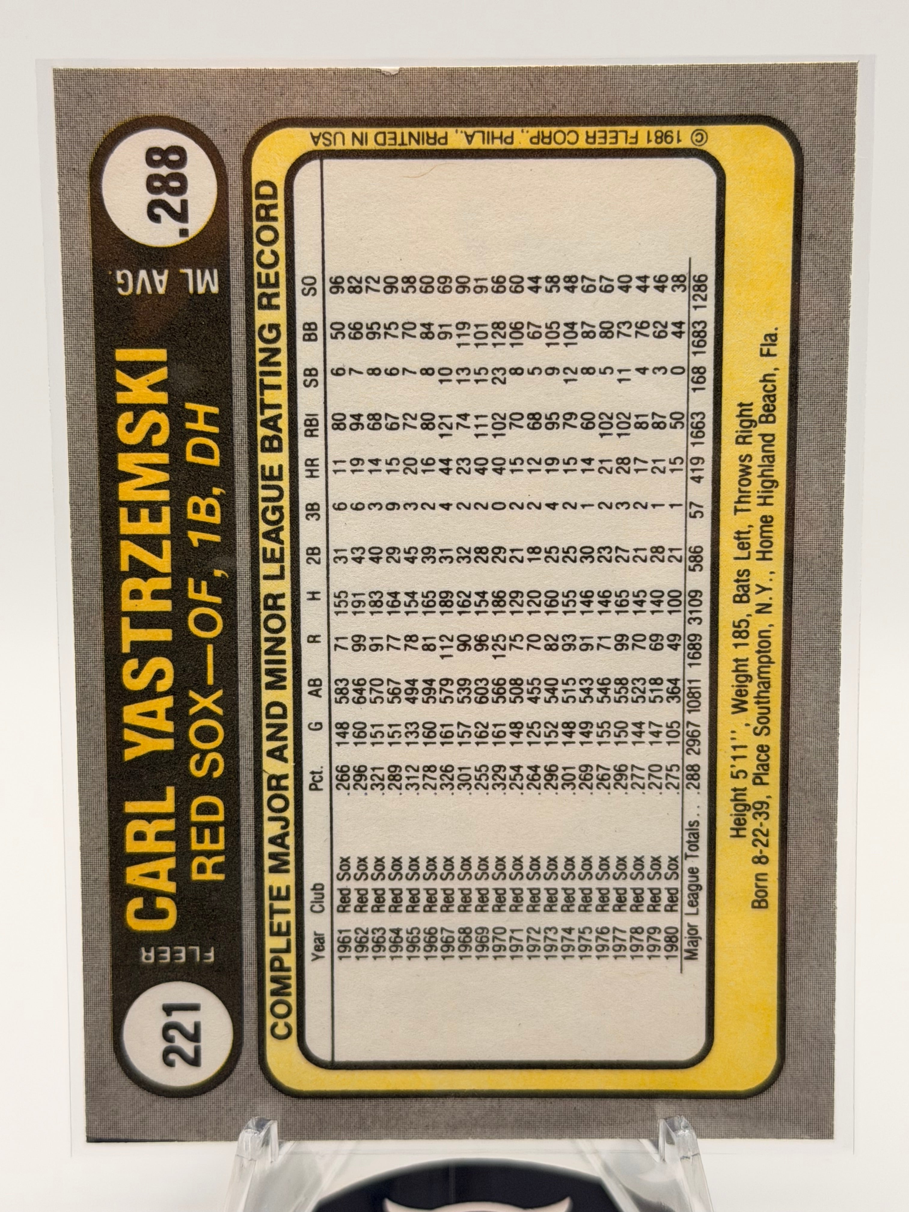1981 Carl Yastrzemski Lot of Two Baseball Cards