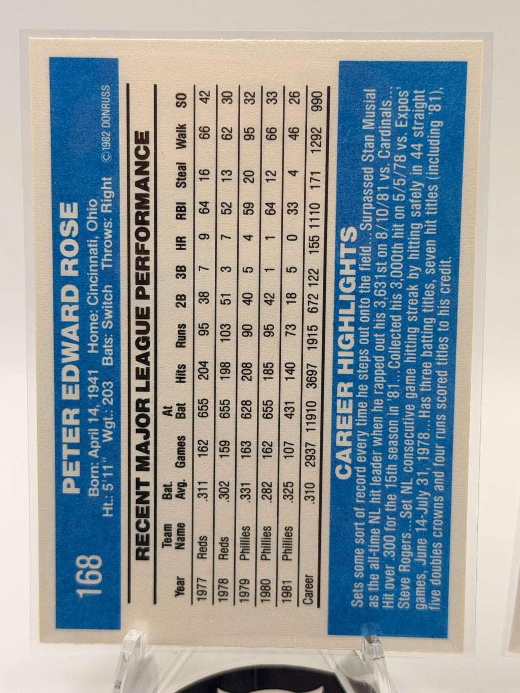 1981 and 1982 Pete Rose Baseball Card Lot (4 cards) NMT