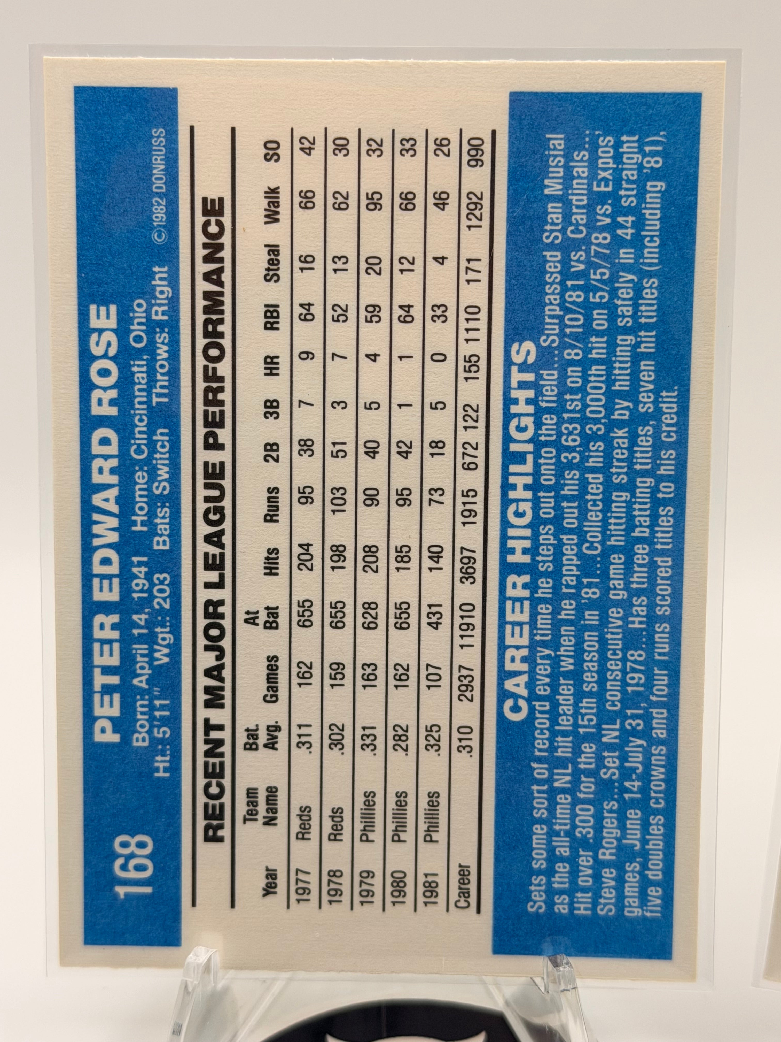 1981 and 1982 Pete Rose Baseball Card Lot (4 cards) NMT